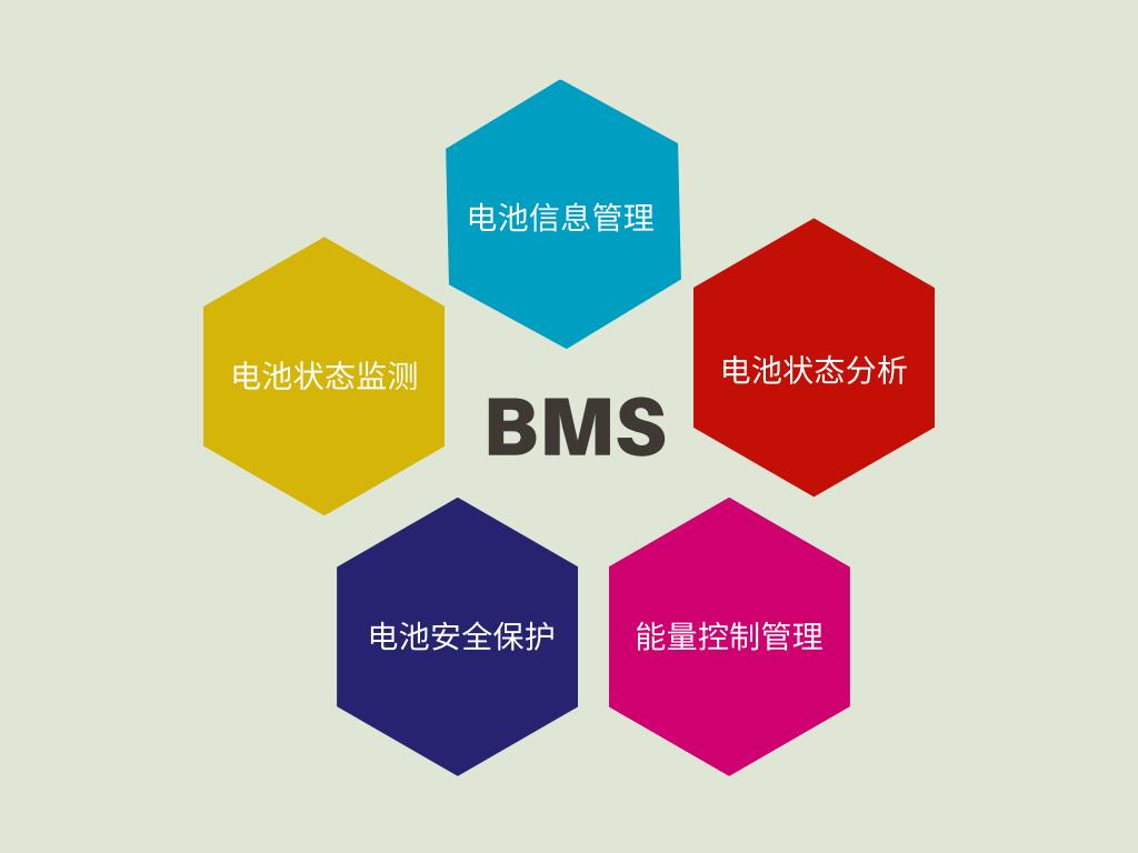 儲(chǔ)能電池的類型和選型(圖5)