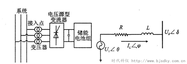 電池電力儲能系統(tǒng)(圖1)