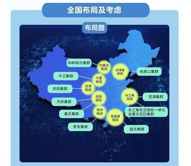 兩部委發(fā)文推動(dòng)新型儲(chǔ)能參與電力市場(chǎng) 數(shù)據(jù)中心有望擴(kuò)大峰谷電費(fèi)優(yōu)惠空間(圖1)