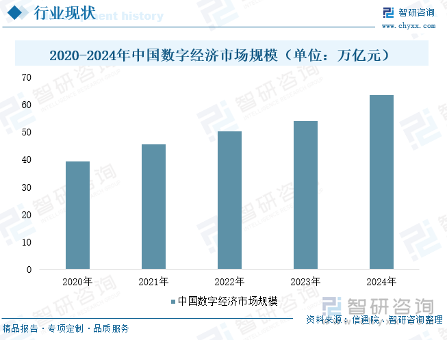 2025年中國數(shù)據(jù)中心儲(chǔ)能行業(yè)政策、發(fā)展現(xiàn)狀、競(jìng)爭(zhēng)格局及發(fā)展趨勢(shì)研判：AI算力需求井噴數(shù)據(jù)中心儲(chǔ)能步入剛需時(shí)代[圖](圖2)