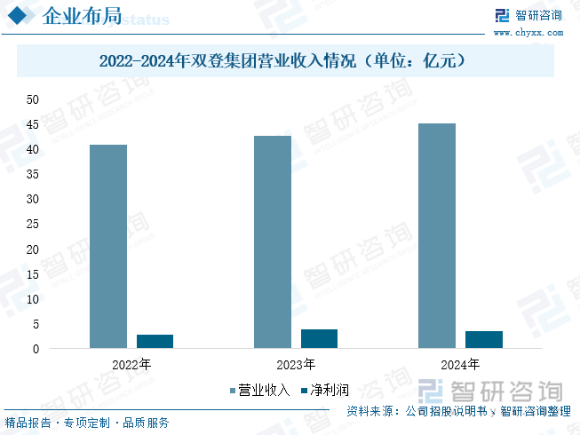 2025年中國數(shù)據(jù)中心儲(chǔ)能行業(yè)政策、發(fā)展現(xiàn)狀、競(jìng)爭(zhēng)格局及發(fā)展趨勢(shì)研判：AI算力需求井噴數(shù)據(jù)中心儲(chǔ)能步入剛需時(shí)代[圖](圖9)