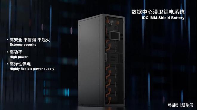 儲能破卷雙登股份如何擁抱智算中心的儲能機會？(圖1)