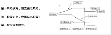 史上最全儲能電池參數詳解(圖7)